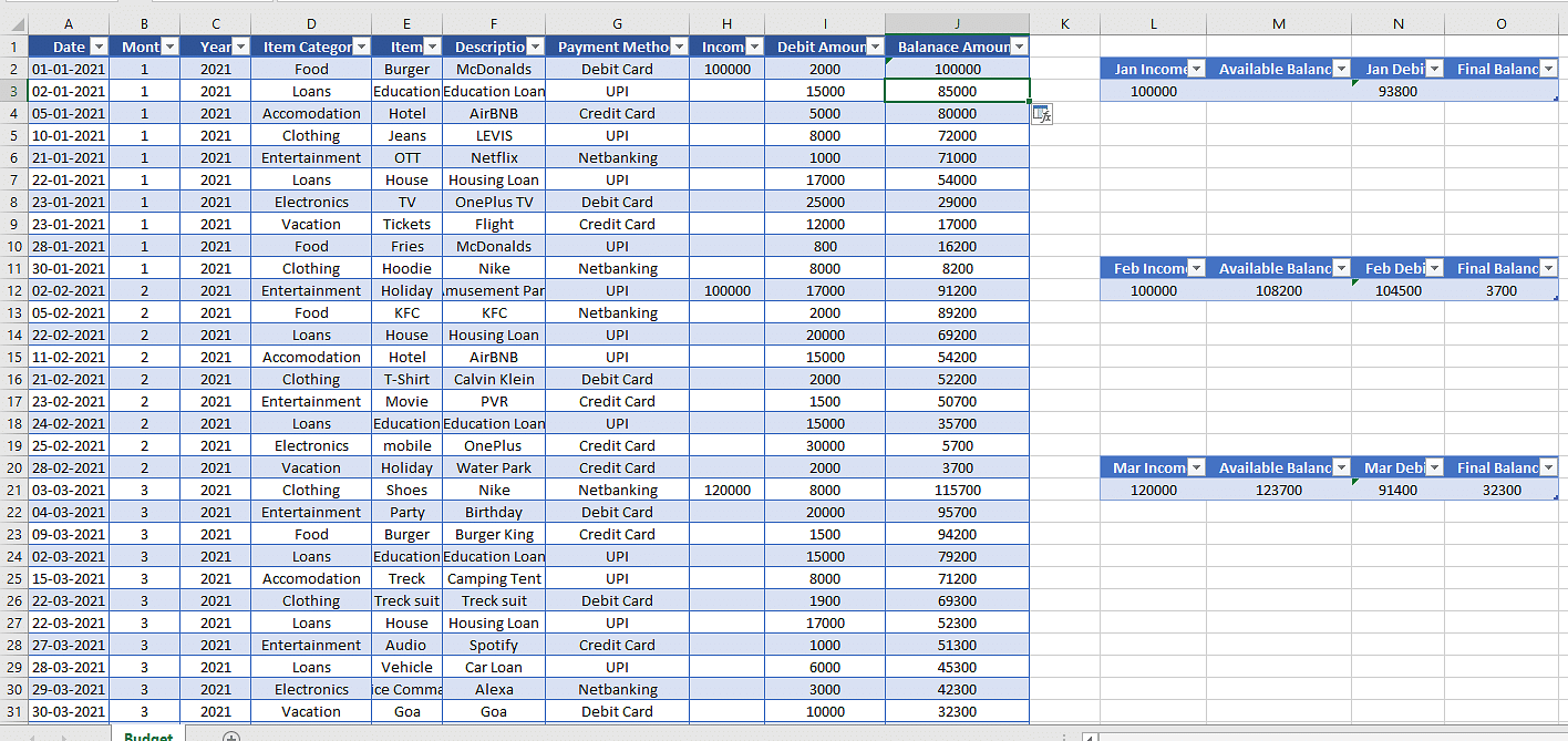 excel-budget-template-how-to-make-a-quaterly-budget-in-excel-simplilearn